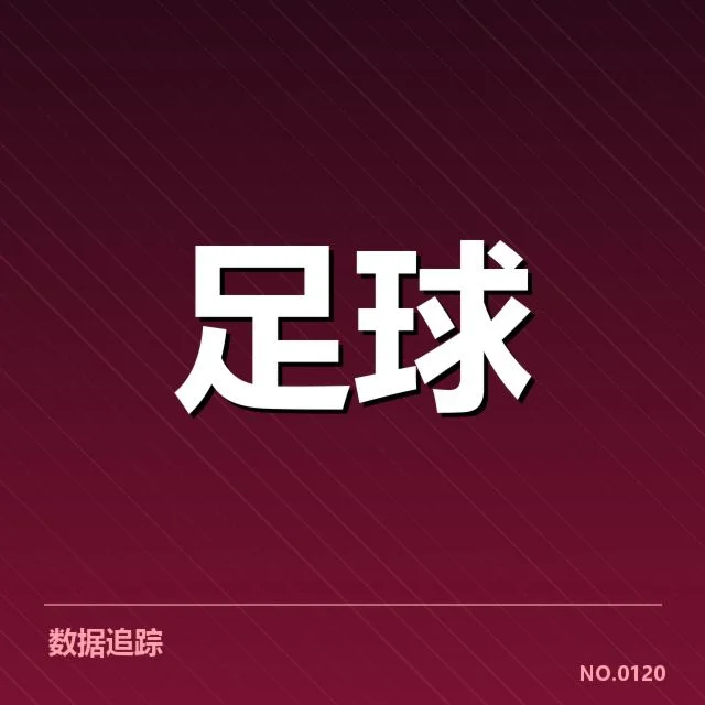 中甲多支俱乐部青训投入现状